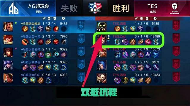 穿上马竞球 穿上马竞球